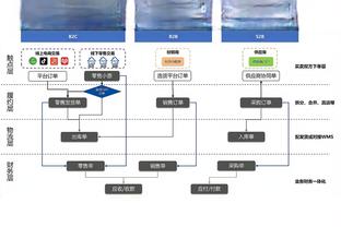 雷竞技官网入口进入截图0